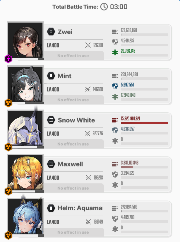 Shinono1609's tweet photo. Mint is so good for this team #NIKKE https://t.co/tHMixVy3U9