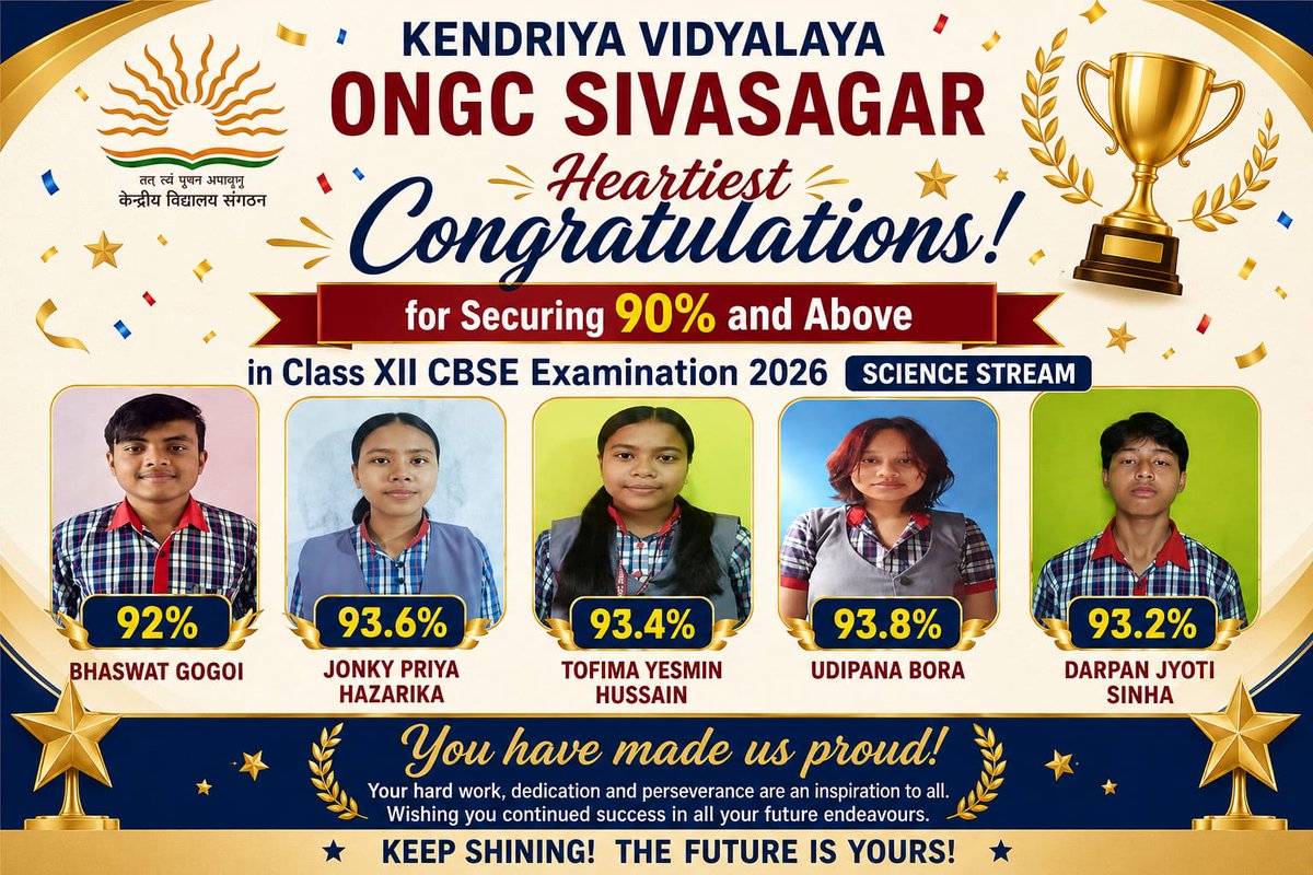 KVSivasagar's tweet photo. Heartiest congratulations to KV ONGC SIVASAGAR - CBSE Class 12 toppers! 🏆  
Keep shining and reaching new heights. ✨
@GuwahatiKvs https://t.co/u9QhjYwKlM