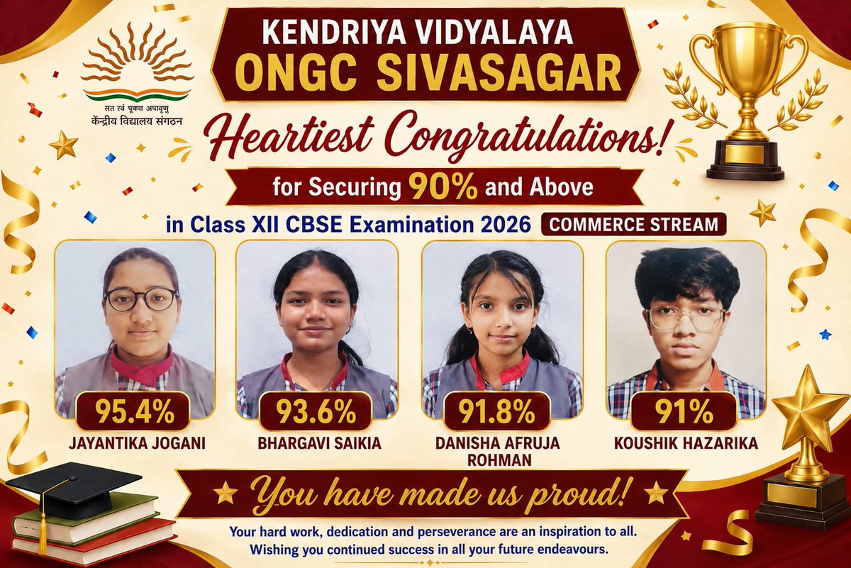 KVSivasagar's tweet photo. Heartiest congratulations to KV ONGC SIVASAGAR - CBSE Class 12 toppers! 🏆  
Keep shining and reaching new heights. ✨
@GuwahatiKvs https://t.co/u9QhjYwKlM