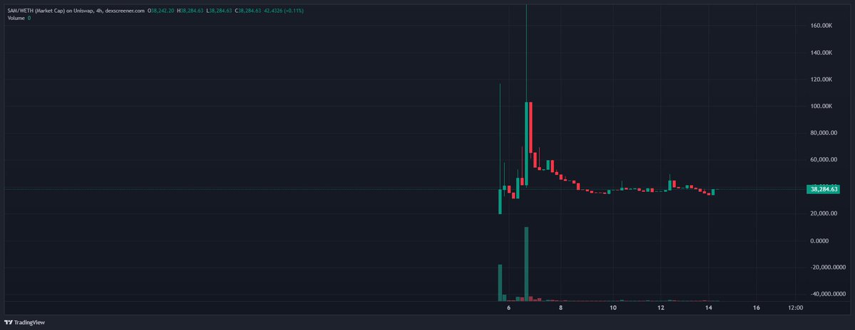 kongz tweet media