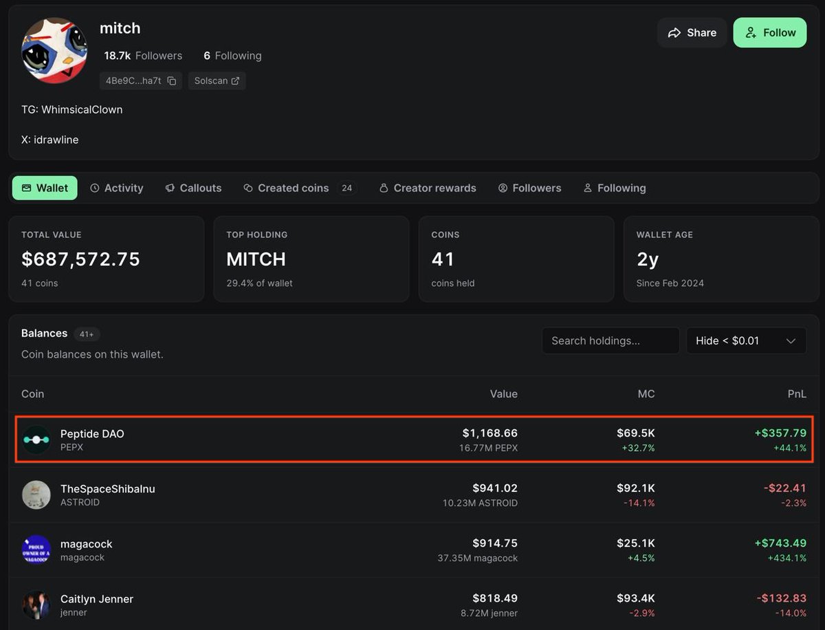 blockchain_goat's tweet photo. uppps some big wallets started noticing $PEPX / @pepxdao ...

$mitch dev wallet still trenching... https://t.co/IS25j3TtWO