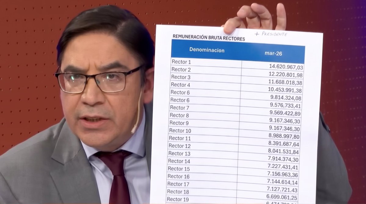 El gordo edición tweet media