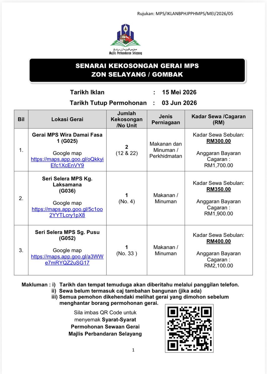 MPSelayang tweet media