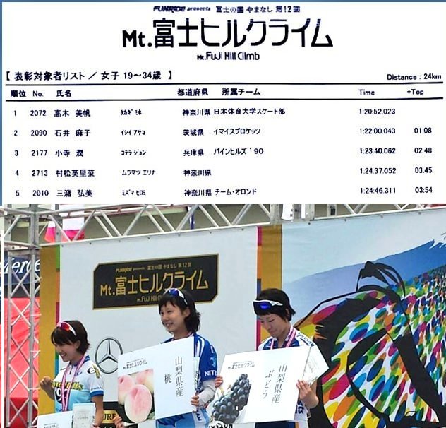 てんげるまん🌀tengelmam tweet media