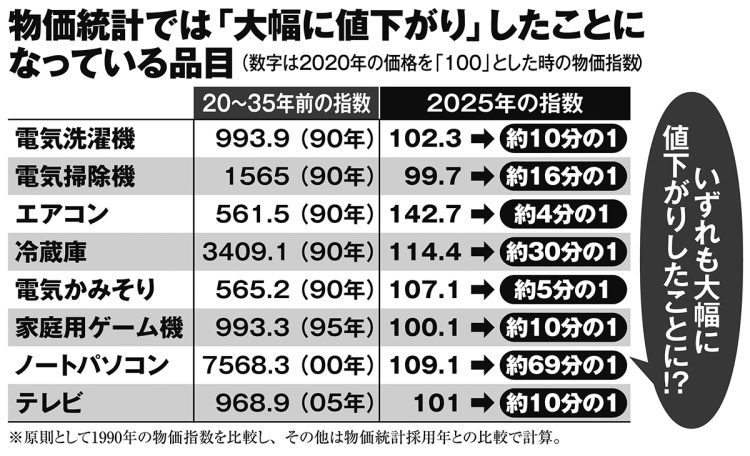 🦅¿¿ƎꓶꓨⱯƎ⛩️スマホ復活 tweet media
