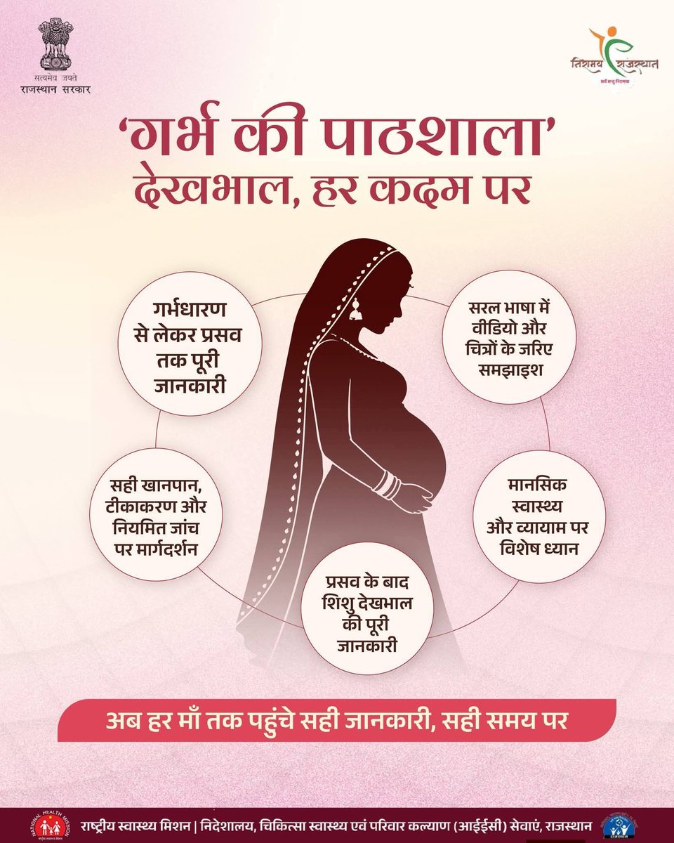 Nirogi Kota (Rajasthan) tweet media