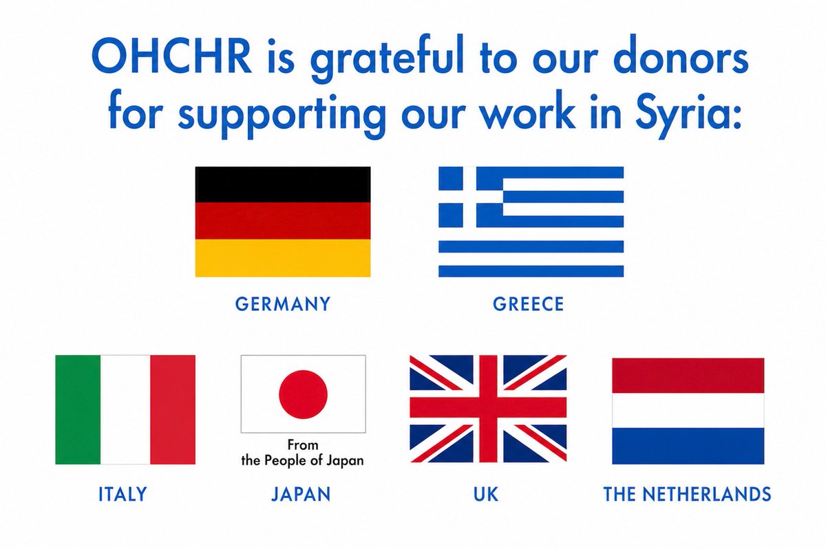 UN Human Rights Partners tweet media