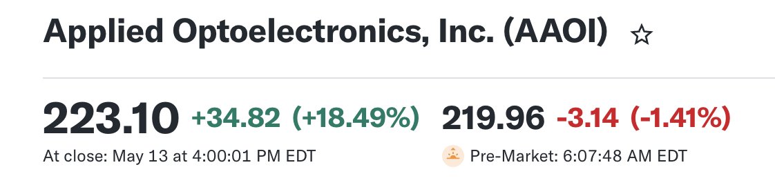 StockChaser tweet media