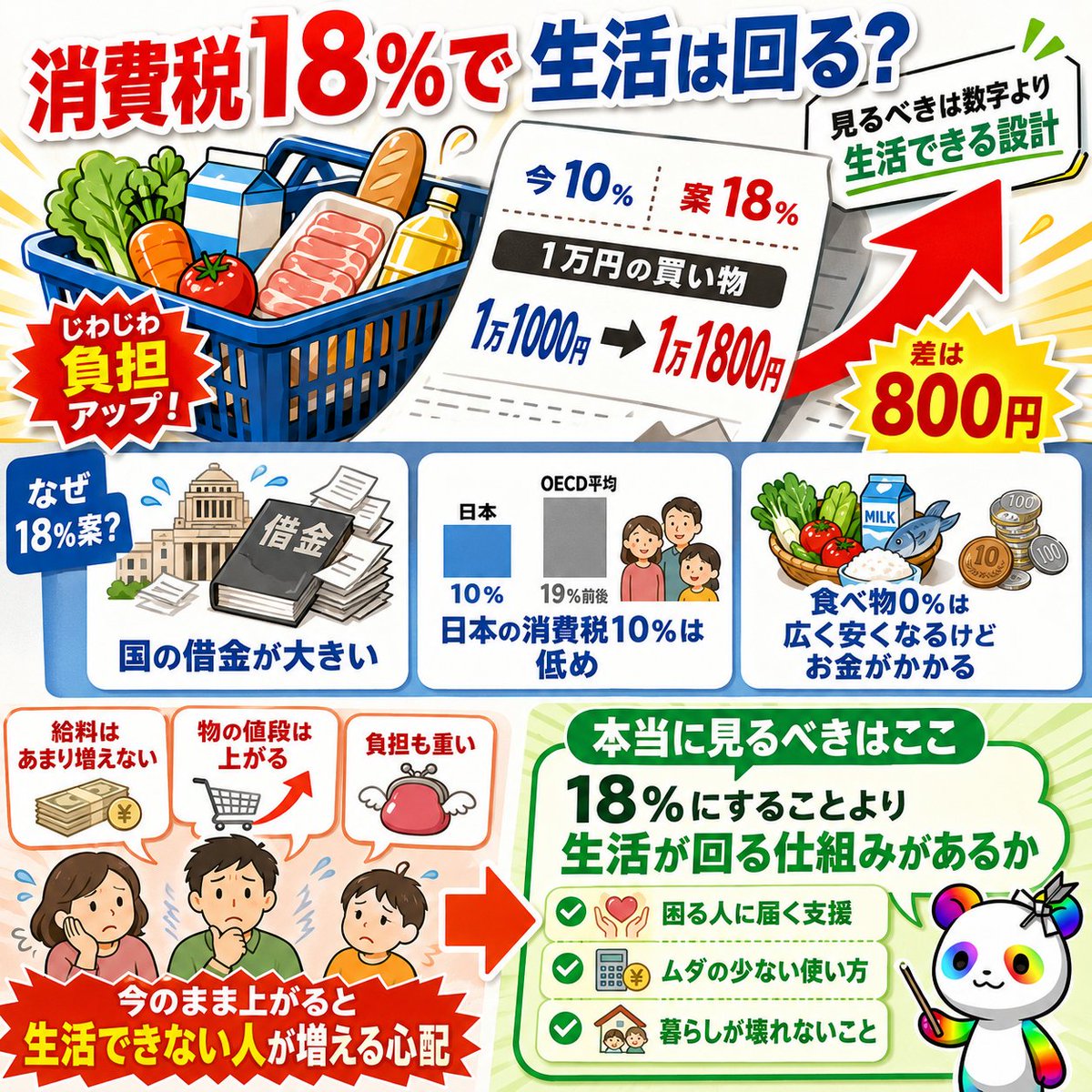 ★クリサム★｜図解士 tweet media