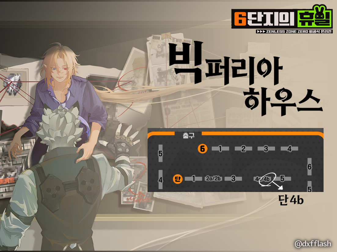 DXFFlash's tweet photo. 5월 16일/ 젠레스 존 제로 온리전
#6단지의_휴일 에 참여하게 되었습니다.
부스위치 - 단4 b
부스명 - 빅퍼리아 하우스

#zzzero #젠존제 #6단지의_휴일
많은 관심 부탁드립니다. https://t.co/sgRUiaGCCN