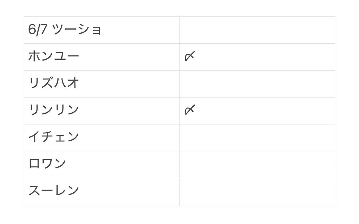 ㅊㅅㅇ tweet media