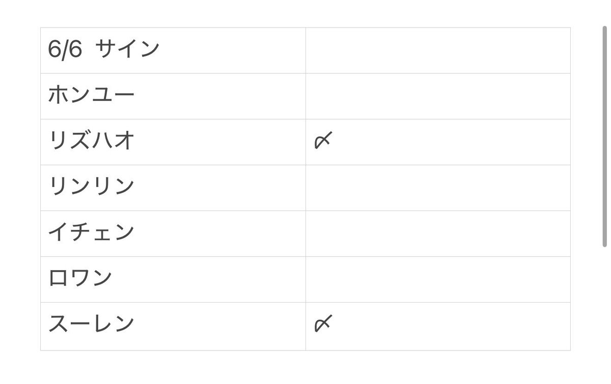 ㅊㅅㅇ tweet media