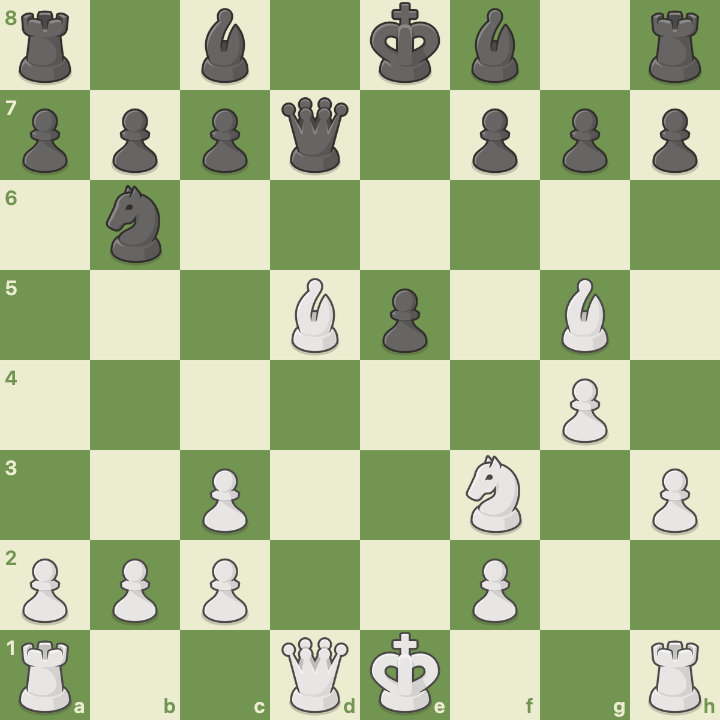 Chess.com Türkçe tweet media