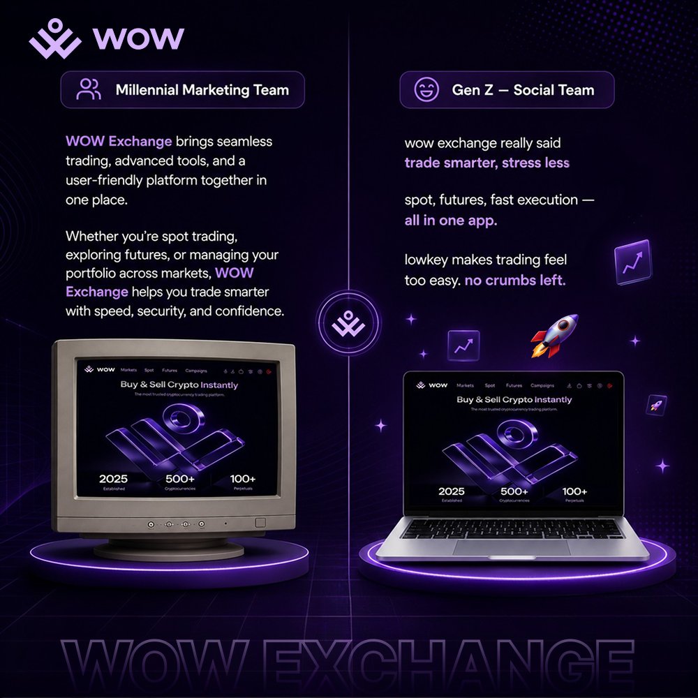 WOW_Exchange's tweet photo. The Next Generation of Trading is Loading... 🟣⏳

Whether you’re vibing with the Millennial marketing or the Gen Z social energy, the mission is the same: making crypto trading look good and feel easy. WOW Exchange is almost here to change the game.

What’s coming to your screen:

A Global Markets Hub: Seamless access to Spot, Futures, and Perpetuals.

Elite Tools: Advanced trading features designed for speed and security.

Massive Variety: Over 500+ cryptocurrencies ready for fast execution.

Trade smarter. Stress less. No crumbs left.

The countdown is on. Which team are you joining when we go live? Let us know below! 👇

#WOWExchange #CryptoComingSoon #Web3 #Trading #CryptoNews
