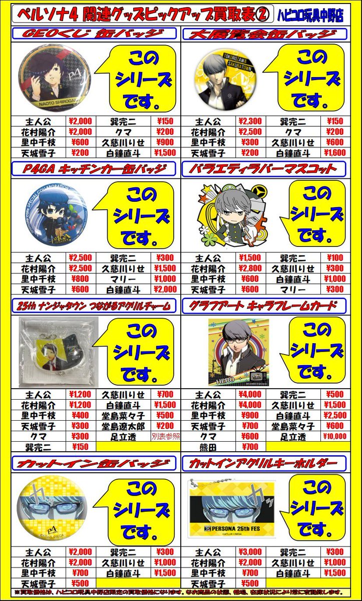 info＞ #ペルソナ4 P4GA パセラコラボのコースター 白鐘直斗さん入荷し