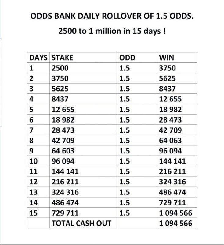 BETTING HUB ⭐️🫵🏽 tweet media