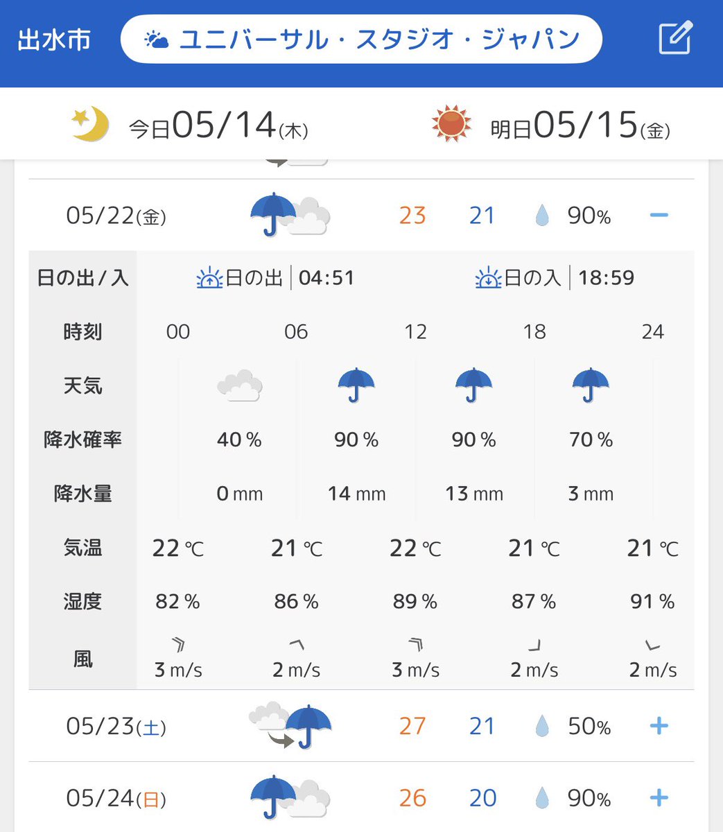 Post by くーぼー on X: 雨ですか😭😭