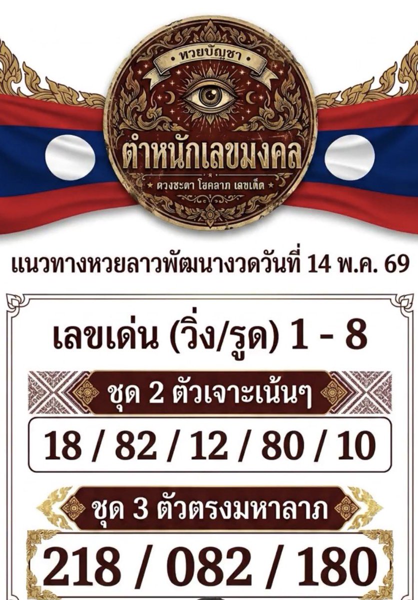 Tuapongchv2's tweet photo. จ่ายจริง ไม่จกตา💸  14-05-26

🇱🇦 หวยลาว
3 ตัว 900
2 ตัว 90

กดซื้อหวย : https://t.co/oqK9H7wCHn

#หวยลาวพัฒนา #หวยลาววันนี้ #หวยลาว #หวยไทย #เว็บตรงจ่ายจริง #เลขมงคล #เลขเด็ด https://t.co/hqKpZGZb7A