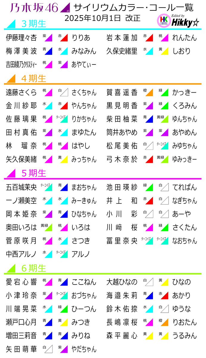 Hikky☆【Hikky☆Channel 公式】 tweet media