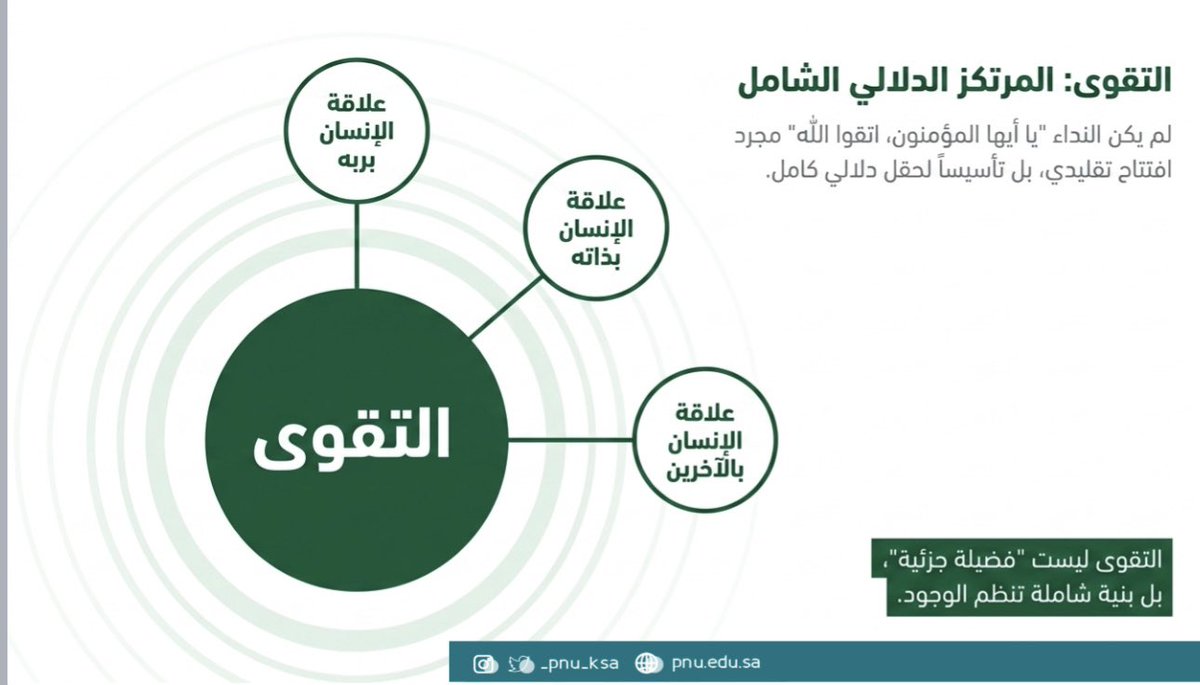 زكيّة بنت محمّد العتيبيّ🇸🇦 tweet media