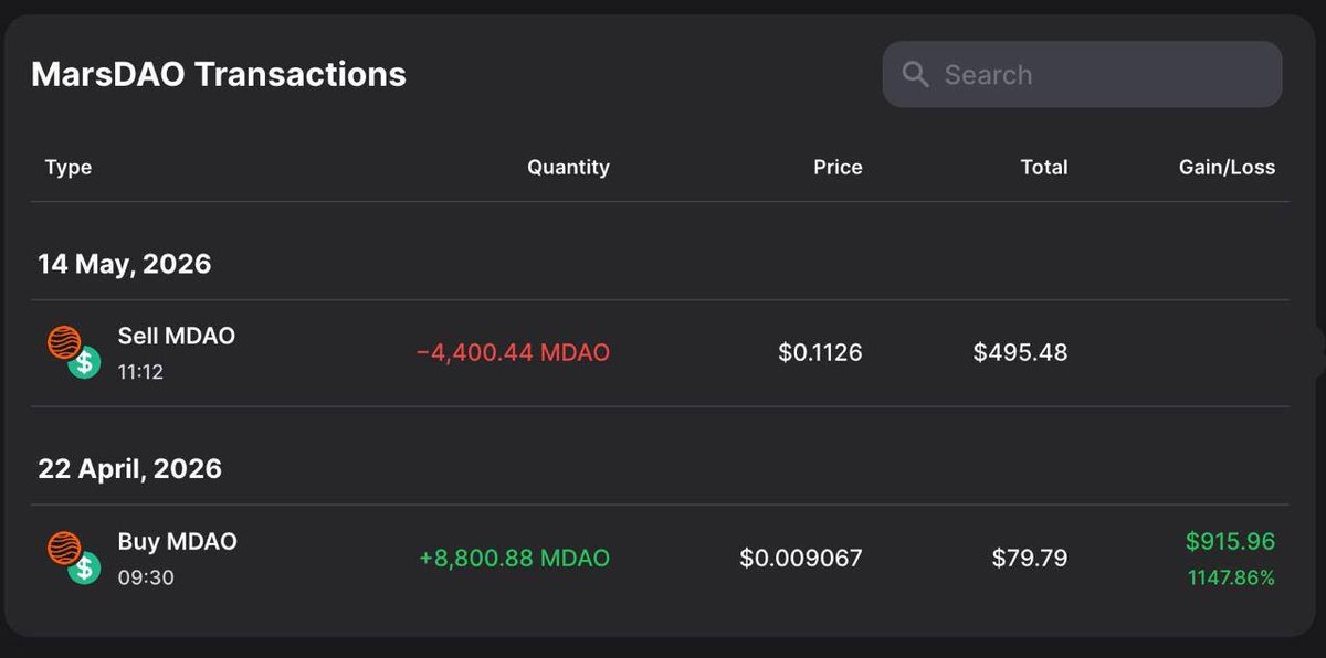defitea_'s tweet photo. Around a month ago, 🟪 Singul Fund added MDAO to its balance sheet – 8,800.88 tokens.
A true venture-style allocation.

Today, the fund decided to realize profits on half of the position – 4,400.44 tokens sold.
Performance: +1147%.

That’s the nature of venture investing.

High risk.
Extreme volatility.
But also asymmetric upside – especially over longer time horizons.

The remaining position will continue to be held long term, as both the fund and ⬜️ The Holding @theholding_ are structurally focused on long-duration investments.

At the same time, periodic rebalancing matters.

Strong ecosystems are built through dynamic capital allocation – especially when substantial profits arrive in compressed timeframes.

Not everything should be sold.
Winners should still have room to grow.

The realized profits were redistributed across the ecosystem:

🟦 Substantia – additional Bitcoin added to the balance sheet;
🟪 Singul – increased exposure to ElizaOS;
🟩 Defitea and 🟨 Fructus – received additional liquidity for new acquisitions and position strengthening.

Capital inside the ecosystem keeps moving.
That’s how compound growth is engineered.

⬜️
🟦🟩🟪🟨