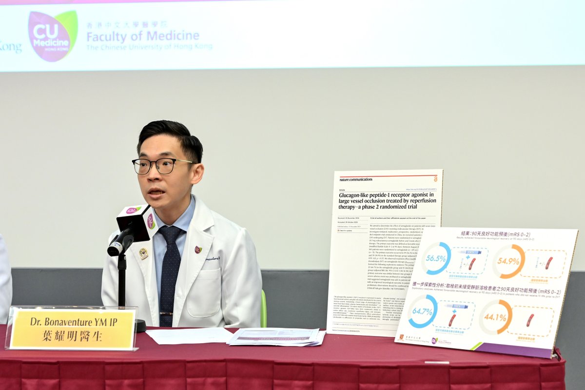 CUHKMedicine's tweet photo. Breakthrough: @CUHKMedicine  & @CUHK_GCNI show the weight loss drug GLP-1RA can counteract key hallmarks of ageing across multiple organs—including the brain & the heart—and may aid   stroke recovery! Semaglutide led to 20% more patients achieving better neuro   recovery after severe stroke (without IV thrombolysis) vs. standard therapy. Findings published in Cell Metabolism & Nature Communications, learn more on @cellmetabolism and @naturecommunication.