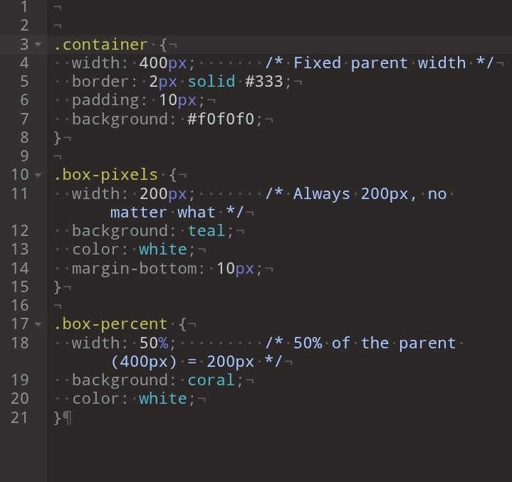 Obasi4Lilian's tweet photo. Day 10 

Diving into CSS units. Absolute units (px) vs relative units (%). Understanding the relationship between parent and child elements helps with layout decisions 

#CSS  #Units 
#FrontendLearning https://t.co/1SrTD6HIQj