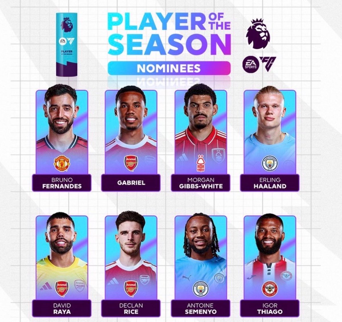 Polymarket FC tweet media
