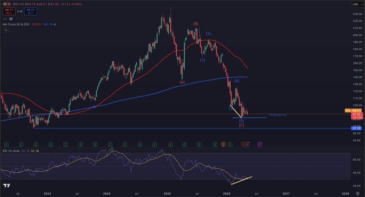 StockTrader_Max tweet media