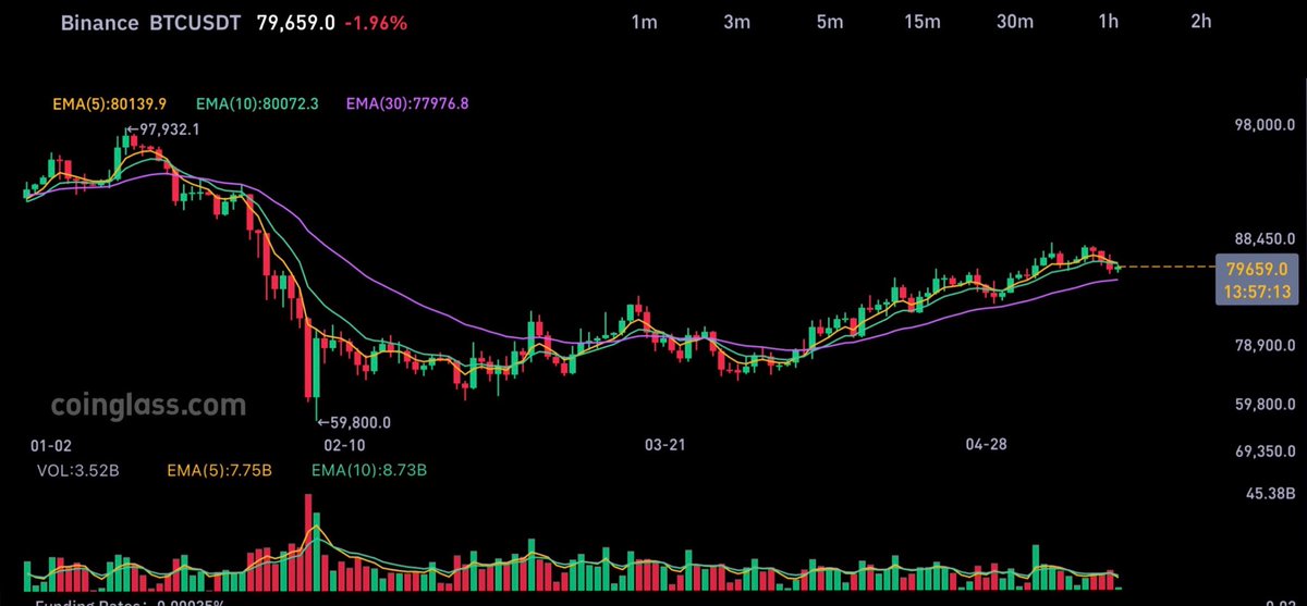 bitshine tweet media