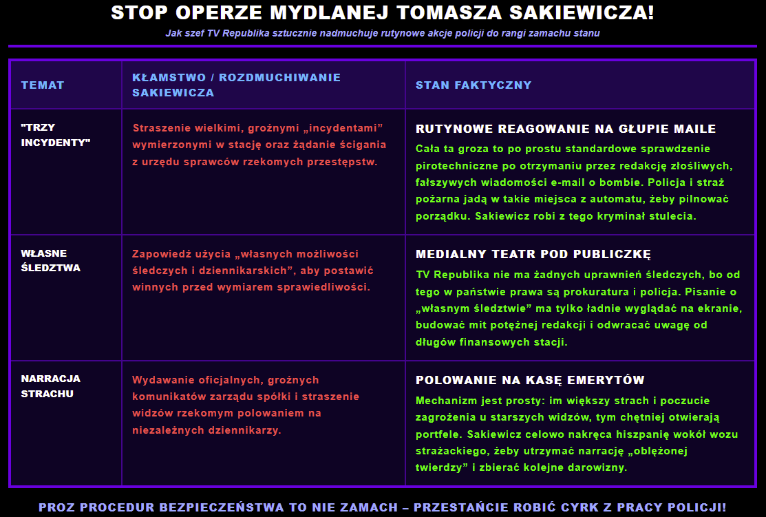 Jebomania's tweet photo. @TomaszSakiewicz https://t.co/N51cI8PLUX