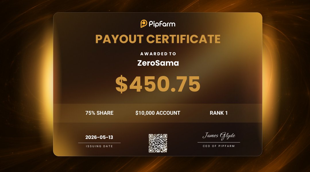 PipFarm | Funded Trader Firm tweet media