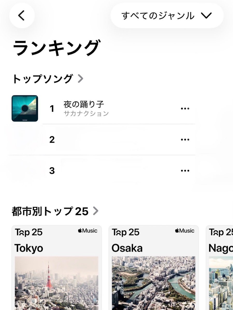サカナクション tweet media