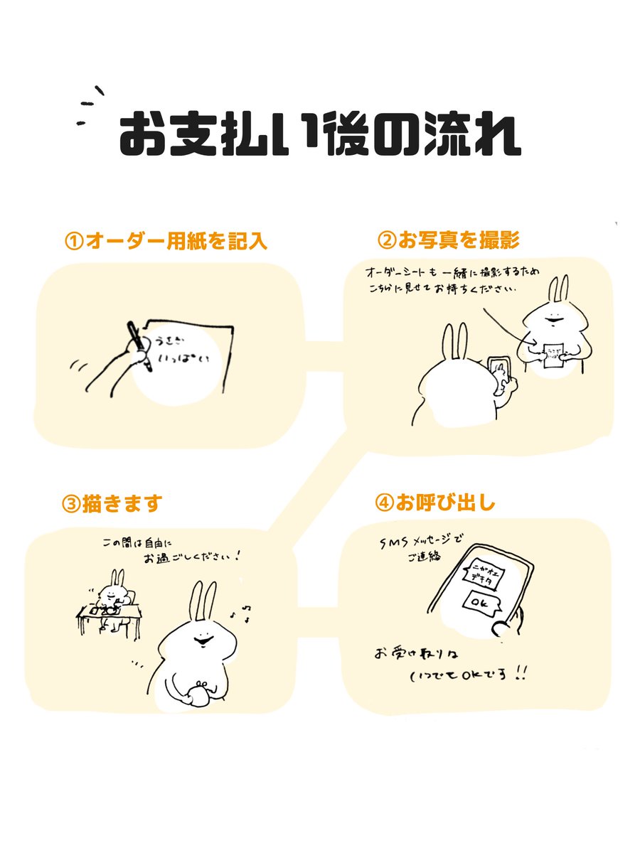 チドリアシのうさぎ　デザフェス両日【A-236,A-237】 tweet media