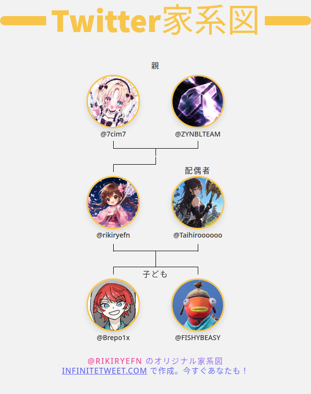 rikirye/りきりぃ tweet media