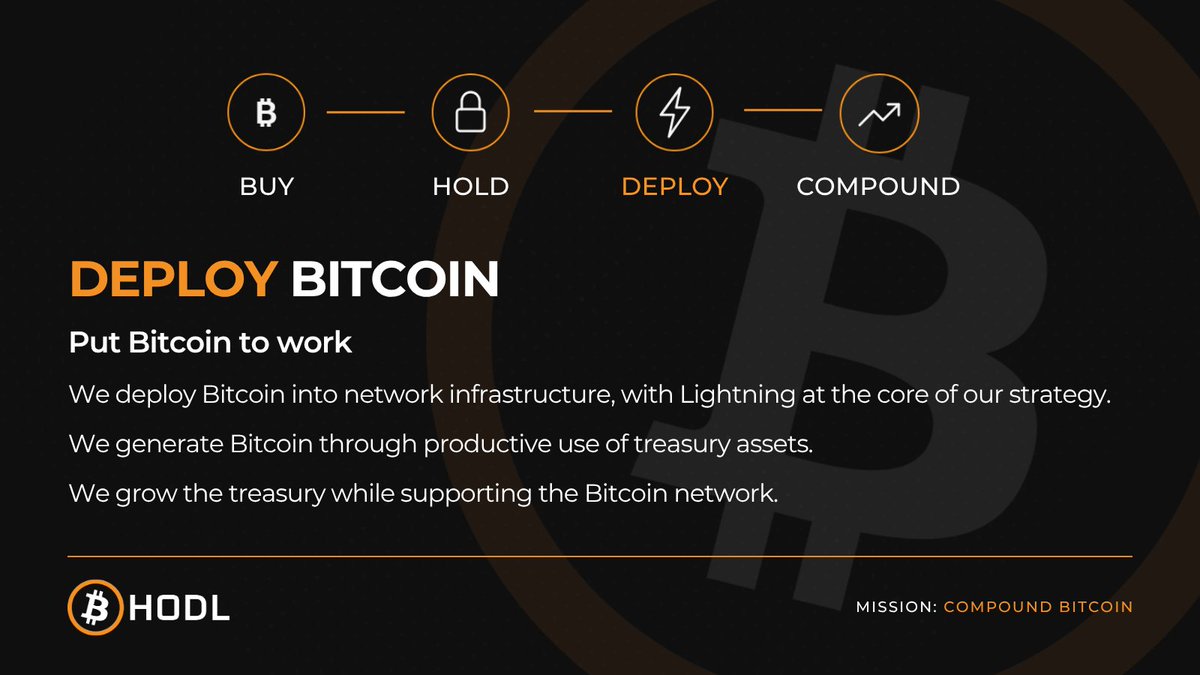 B HODL ⚡ tweet media