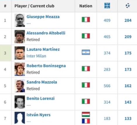 INTER TRANSFERS tweet media