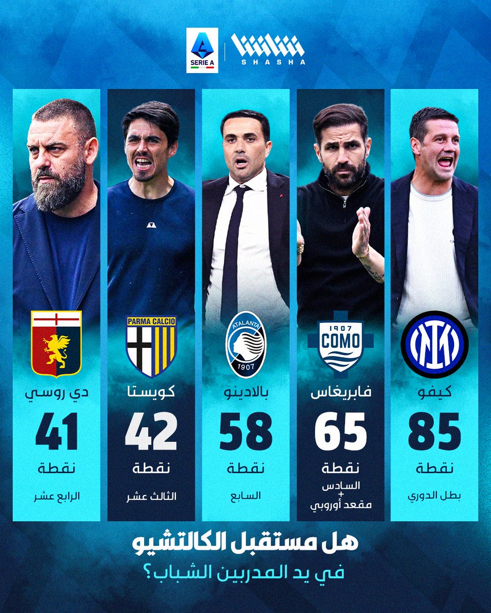 شاشا سبورت tweet media