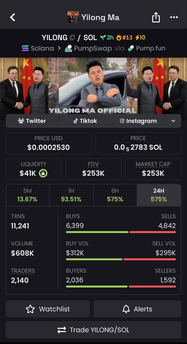 Meme Alpha📉🧠 tweet media