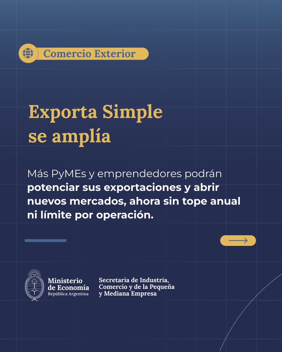 MinEconomia_Ar's tweet photo. Exportar desde Argentina ahora es más simple para PyMEs y emprendedores.

Exporta Simple amplía sus condiciones para facilitar operaciones y seguir impulsando la inserción internacional de las empresas argentinas.

Más información 👇
https://t.co/1awzKp0o2p https://t.co/Pv53qhwIiJ