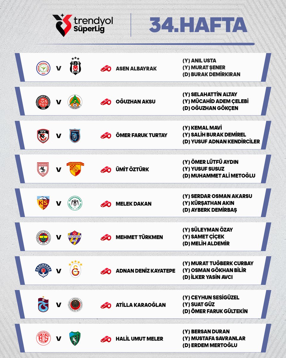 MHK_Resmi's tweet photo. Trendyol Süper Lig'de 34. haftanın hakemleri belirlendi. https://t.co/y1yW5Ouv3Z