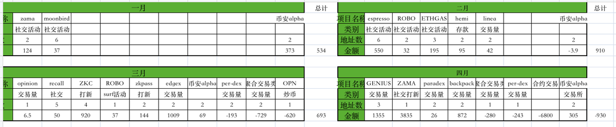 snowman/雪人 tweet media