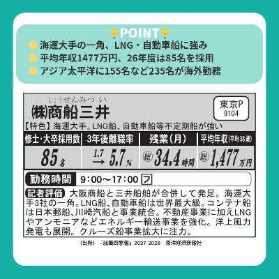 就職四季報【公式】就活生のための企業情報 tweet media