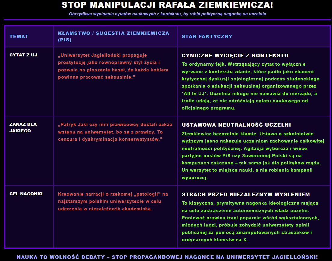 Jebomania's tweet photo. @R_A_Ziemkiewicz https://t.co/CvL2itgpQK