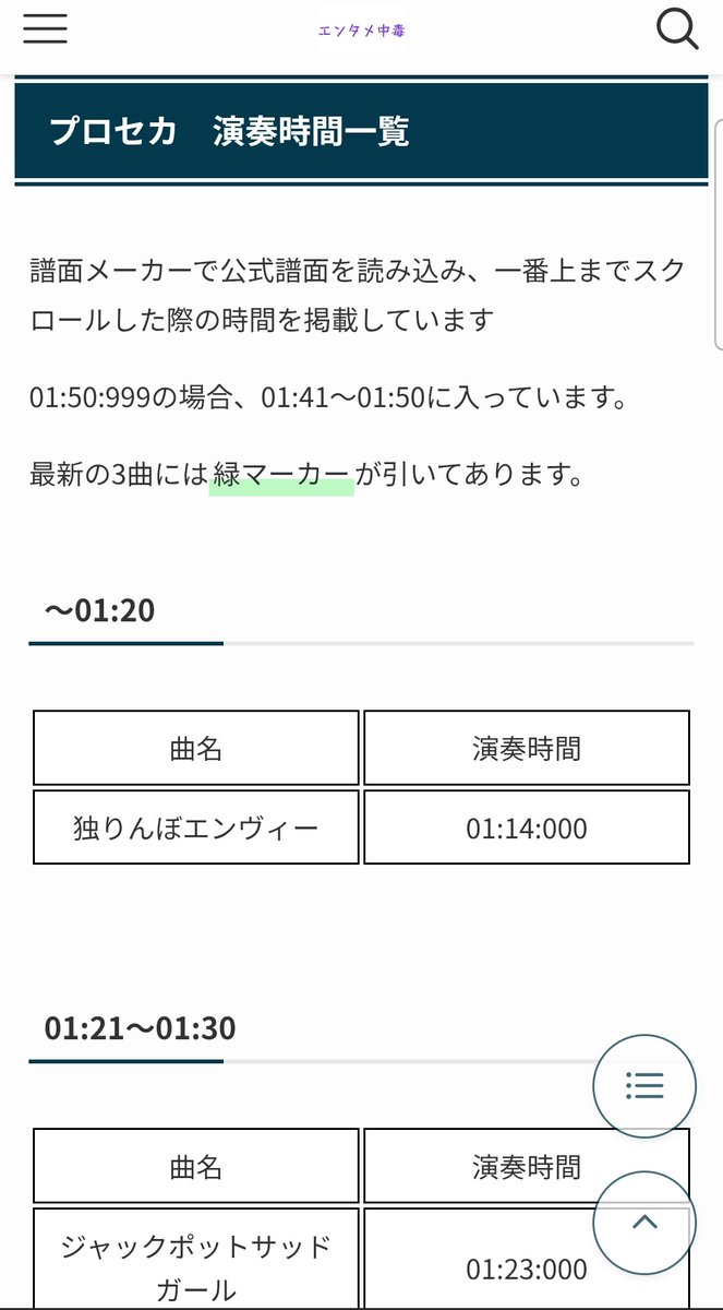 すず@エンタメ中毒 tweet media