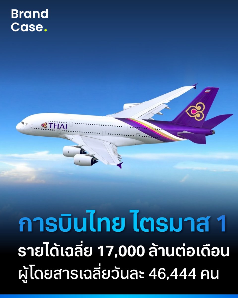 BrandCase tweet media