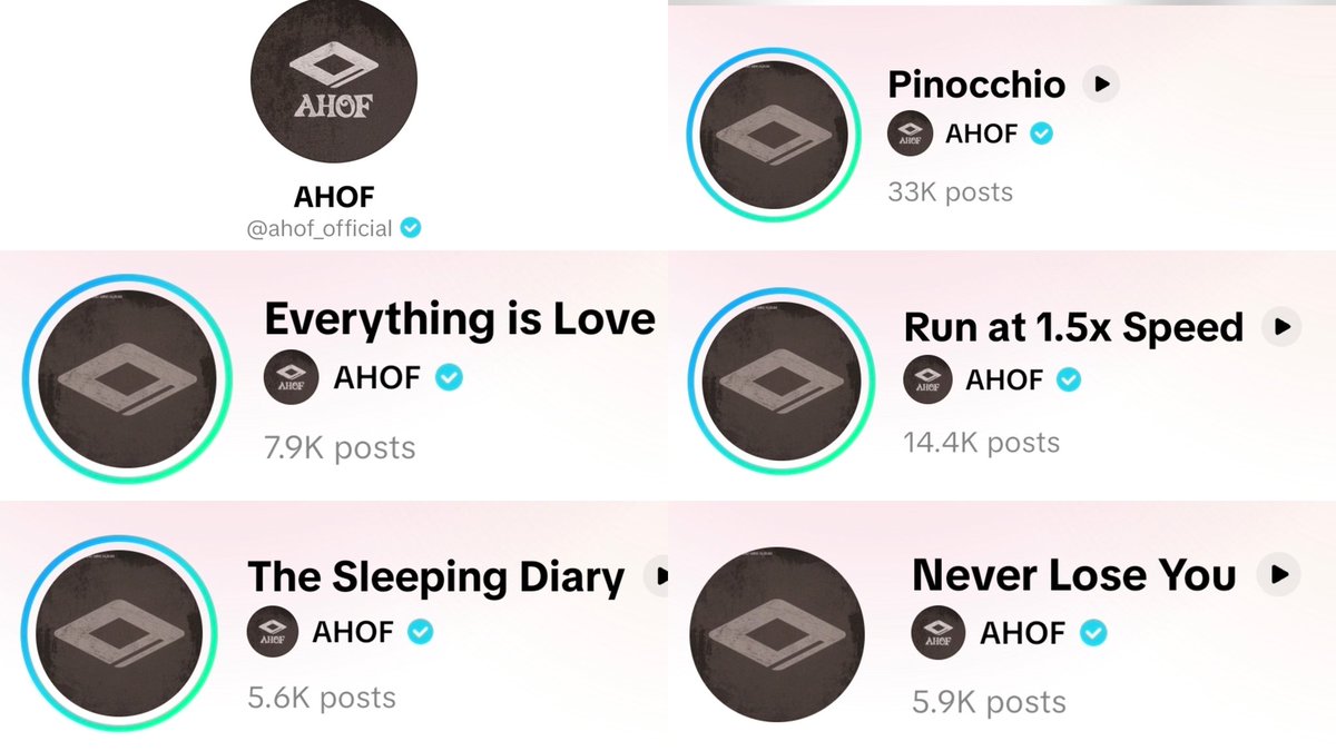 AHOF Charts tweet media