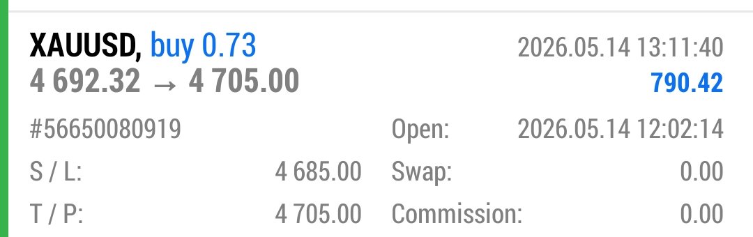 trading_to16398's tweet photo. #GOLD_ #BUY
Tp² Hit 150+pips profit Done ✔️😎
Enjoy #professor #fx Service🙏 https://t.co/cTMcsIqwRi