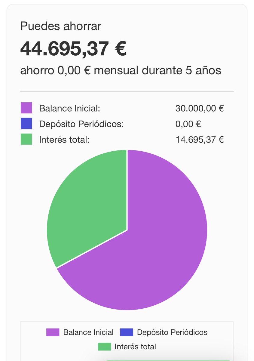 ProfitAddict! tweet media
