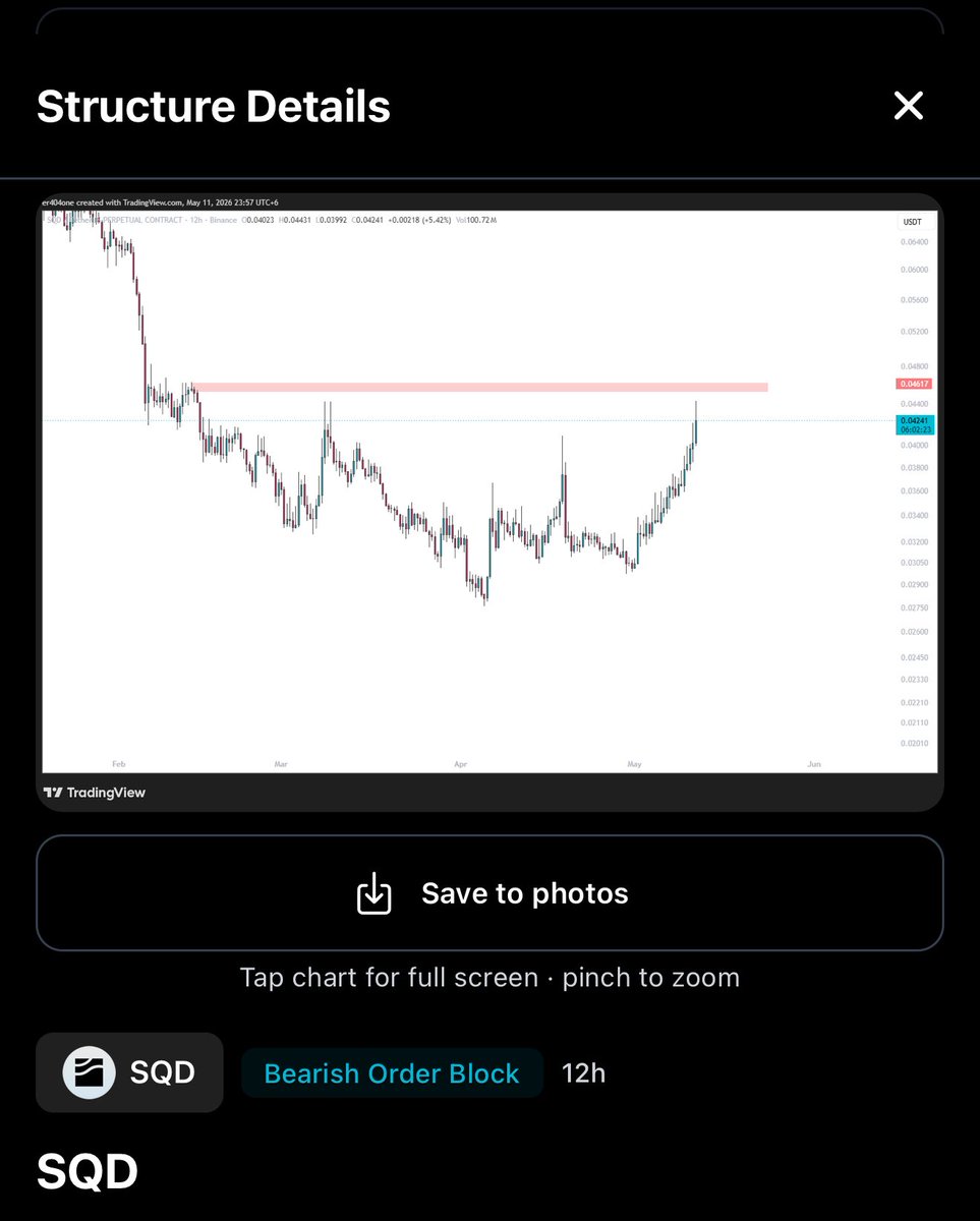 Pricesync tweet media